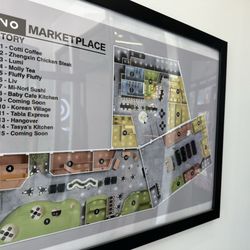 Novo Marketplace - Directory