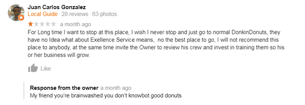 Anna's Hand Cut Donuts Inc by null