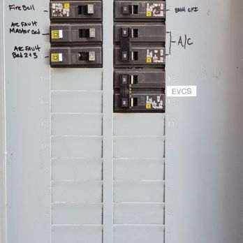 Innovation Electric - Circuit Breaker for EVCS added - Electricians Near Me