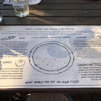 850 Degrees Pizzeria - A cute depiction on the reverse side of the menu introducing their pizza - Pizza Near Me - Etobicoke, Ontario