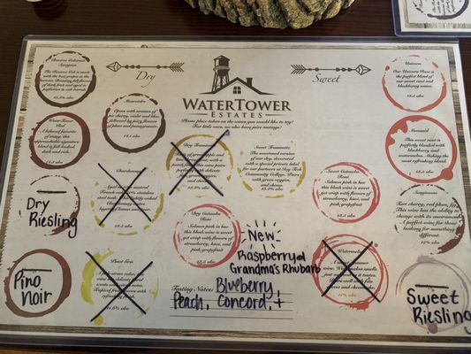 Menu photo 2 WaterTower Estates Terre Haute, IN