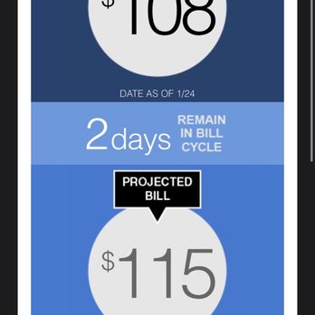 NV Energy - Electricity Suppliers Near Me - Las Vegas, Nevada