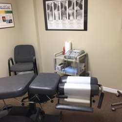 Rogovin Chiropractic & Acupuncture