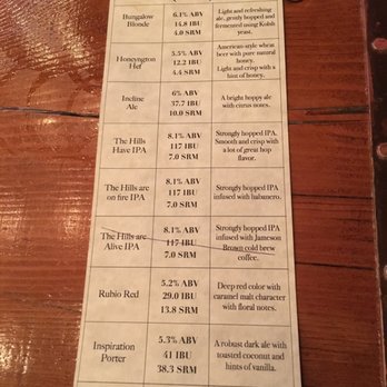 Mt. Lowe Brewing Co. - Beer listing - Breweries Near Me - Arcadia, California
