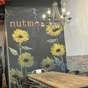 Nutmeg Bakery & Cafe - Breakfast & Brunch Near Me - San Diego, California Nutmeg Bakery & Cafe - Breakfast & Brunch Near Me - San Diego, California