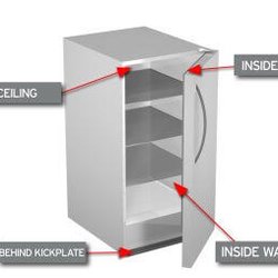 Murphy Appliance Repair - Model Tag Locations