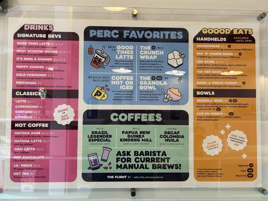 PERC Coffee by null