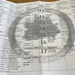 Beer menu as of 3/5/2022