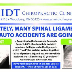 Schmidt Chiropractic Clinic - Special Digital Radiographic Mensuration Analysis (DRMA) testing for ligament damage after car accidents -done in-clinic at SCC