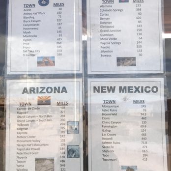 Four Corners Monument - Landmarks & Historical Buildings Near Me - Teec Nos Pos, New Mexico