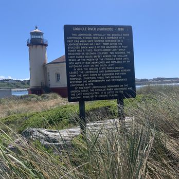 Bullards Beach State Park - Lighthouse - Parks Near Me Bullards Beach State Park - Lighthouse - Parks Near Me