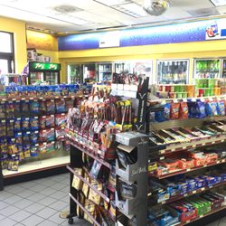 Shell - Sales Area