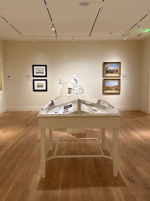 Gibbes Museum of Art by null
