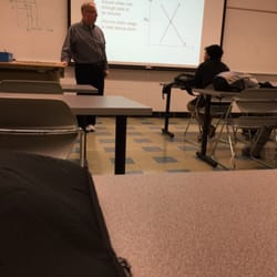 Chippewa Valley Technical College - Econ