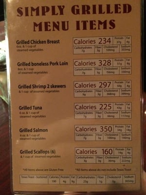Menu photo 3 Ribeyes Steakhouse Williamston, NC