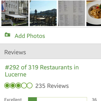 Terrazza - If I would have seen this is wouldn't have stepped foot in here. - Italian Near Me - Luzern, LU Terrazza - If I would have seen this is wouldn't have stepped foot in here. - Italian Near Me - Luzern, LU