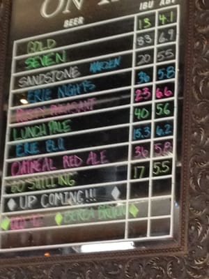 Menu photo 8 The Cornerstone Brewing Company Berea, OH Menu photo 8 The Cornerstone Brewing Company Berea, OH