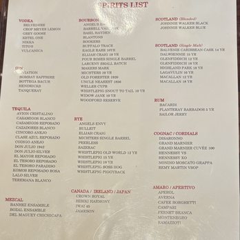 North Italia - Spirits Menu (Jan 2026) - Italian Near Me - Greensboro, North Carolina North Italia - Spirits Menu (Jan 2026) - Italian Near Me - Greensboro, North Carolina