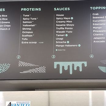 Loco Ono - Pick your protein - Hawaiian Near Me - Sparks, Nevada Loco Ono - Pick your protein - Hawaiian Near Me - Sparks, Nevada