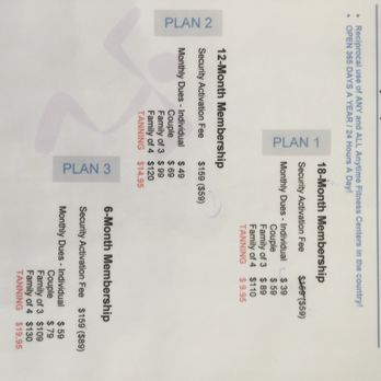 Anytime Fitness - Gyms Near Me - Groton, Massachusetts