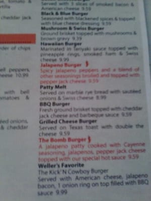 Menu photo 1 Wellers Grill & Bar Topeka, KS