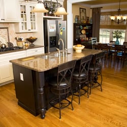 Modern Kitchens & Baths