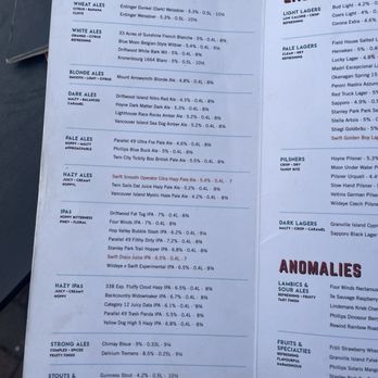 CRAFT Beer Market Victoria Harbour - Menu - Breakfast & Brunch Near Me - Victoria, British Columbia CRAFT Beer Market Victoria Harbour - Menu - Breakfast & Brunch Near Me - Victoria, British Columbia