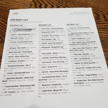 The Cascade Draft House - Menu - Bars Near Me - Bristol, Tennessee