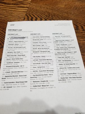 Cascade Draft House by null