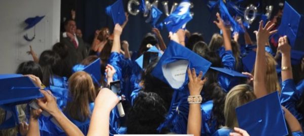 Compu-Med Vocational Careers Corp