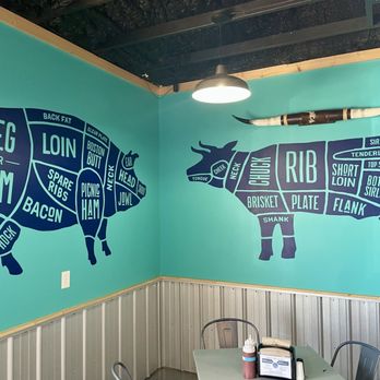 Brazen Que - Wall art - Barbeque Near Me - Livingston, Tennessee Brazen Que - Wall art - Barbeque Near Me - Livingston, Tennessee