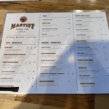 Mastiff Kitchen - La Mesa - Menu - Burgers Near Me - La Mesa, California Mastiff Kitchen - La Mesa - Menu - Burgers Near Me - La Mesa, California