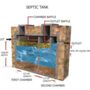 Photo of Septic Services of CT