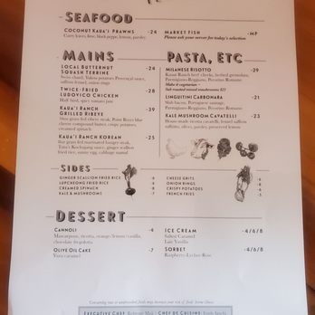 Fete - March 2021 Menu - New American Near Me - Honolulu, Hawaii