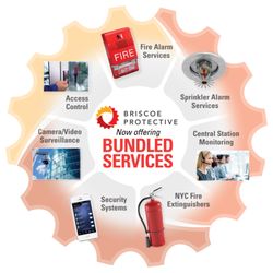 Pye-Barker Fire & Safety - Briscoe Protective Offers Bundled Services