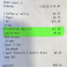 Ridiculous upcharge to add chicken to an omelette.