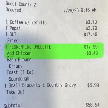 My Garden Cafe - Ridiculous upcharge to add chicken to an omelette. - Breakfast & Brunch Near Me - Modesto, California
