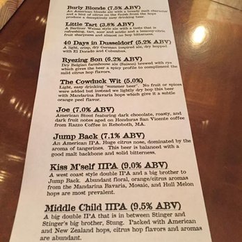 Bog Iron Brewing - What's pouring on 08/06/2016 - Breweries Near Me - Norton, Massachusetts