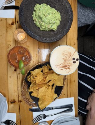 Papatzul Soho by null