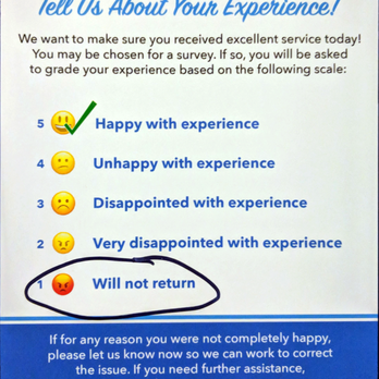 First Texas Honda - Feedback submitted. - Auto Repair Near Me - Austin, Texas