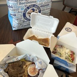 Gyro Plate Gyro Plate