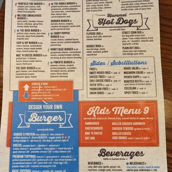 Flipside Burgers and Bar - Burgers Near Me - Milford, Connecticut Flipside Burgers and Bar - Burgers Near Me - Milford, Connecticut