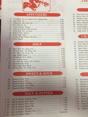 Lucky Dragon Cafe by null