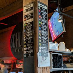 The Schlafly Tap Room - The Schlafly Tap Room, Saint Louis