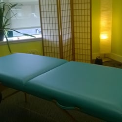 Human Touch Therapeutics - Myofascial release