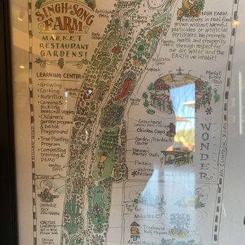 Singh Meadows - Close up of the original vision. It's changed a bit with the city limitations but they're true visionaries. - Farmers Market Near Me - Tempe, Arizona Singh Meadows - Close up of the original vision. It's changed a bit with the city limitations but they're true visionaries. - Farmers Market Near Me - Tempe, Arizona