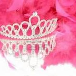 It's My Party - Spa Parties For Your Special Princess