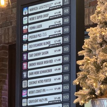 Webb's Grainworks - Beef menu (changes periodically) - Breweries Near Me - Aliso Viejo, California Webb's Grainworks - Beef menu (changes periodically) - Breweries Near Me - Aliso Viejo, California