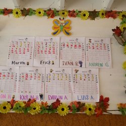 Guzman Family Child Care - Behavior charts help you monitor your child's progress