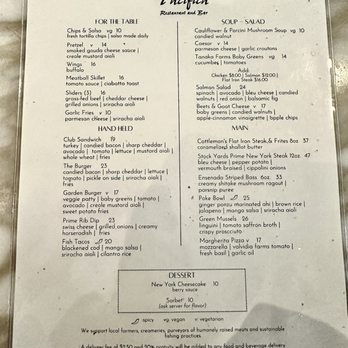 90 Pacifica - the menu for the restaurant - New American Near Me - Irvine, California 90 Pacifica - the menu for the restaurant - New American Near Me - Irvine, California